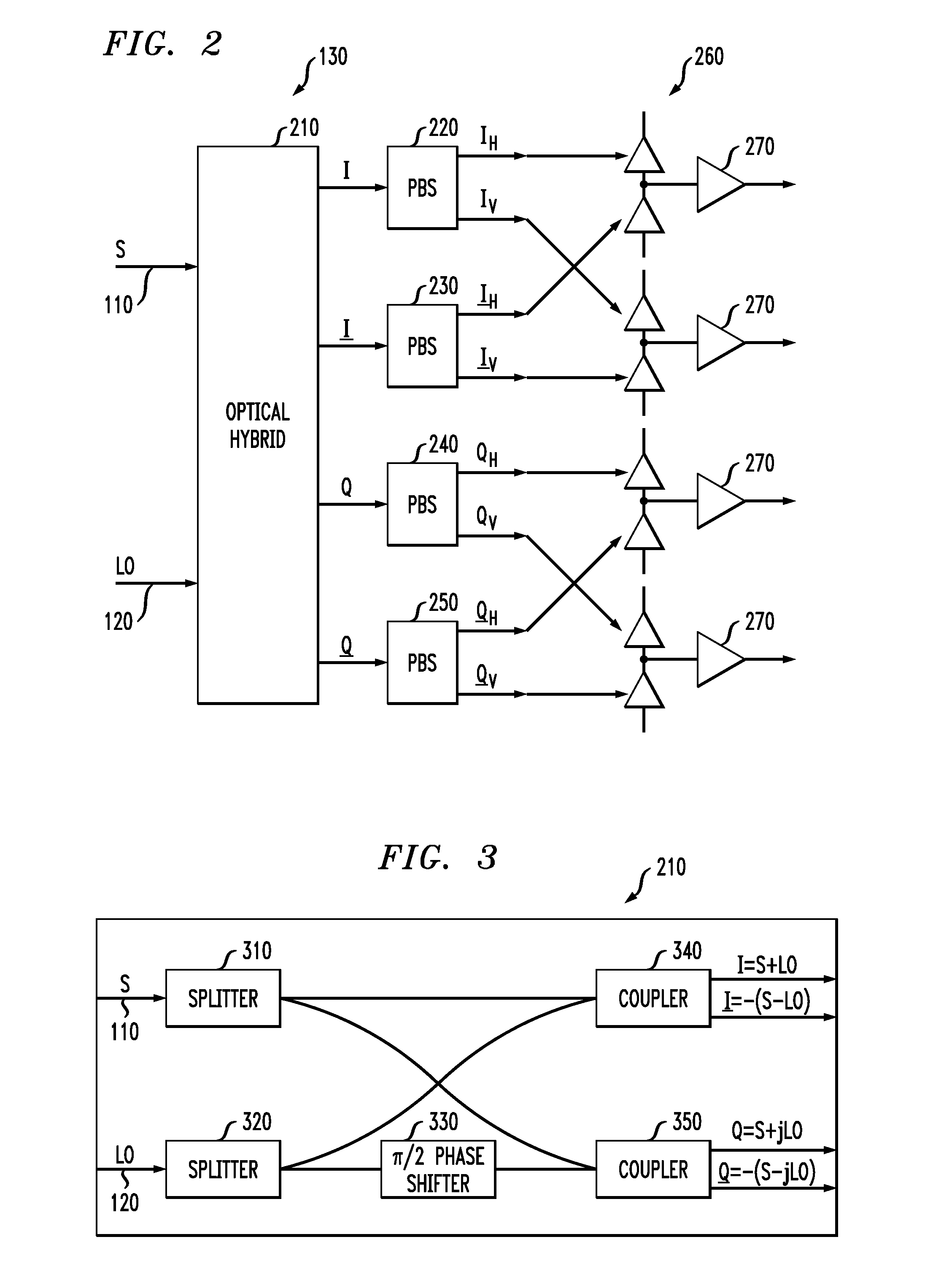 System and method for receiving coherent, polarizaztion-multiplexed optical signals
