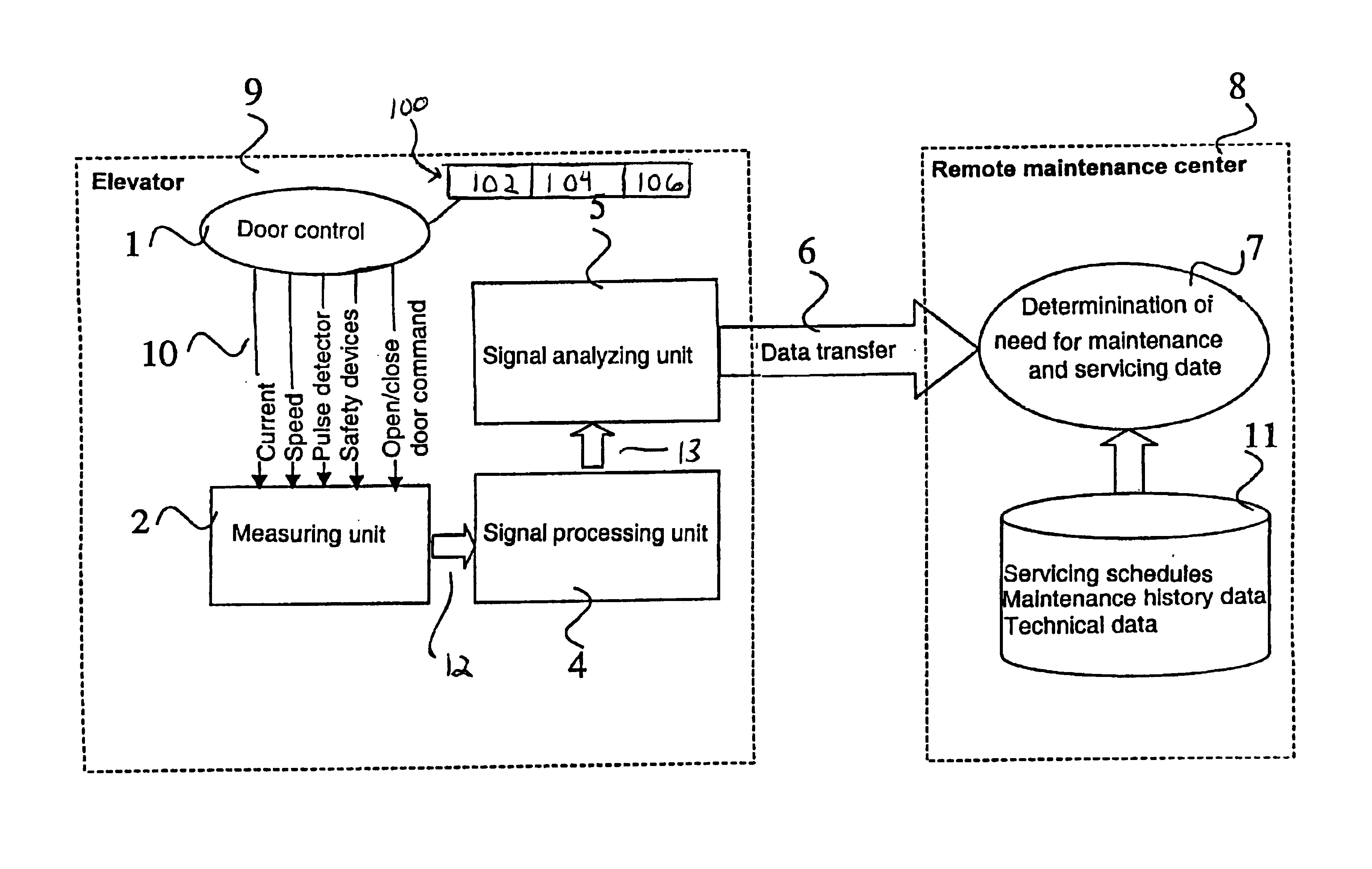 Method for monitoring the door mechanism of an elevator