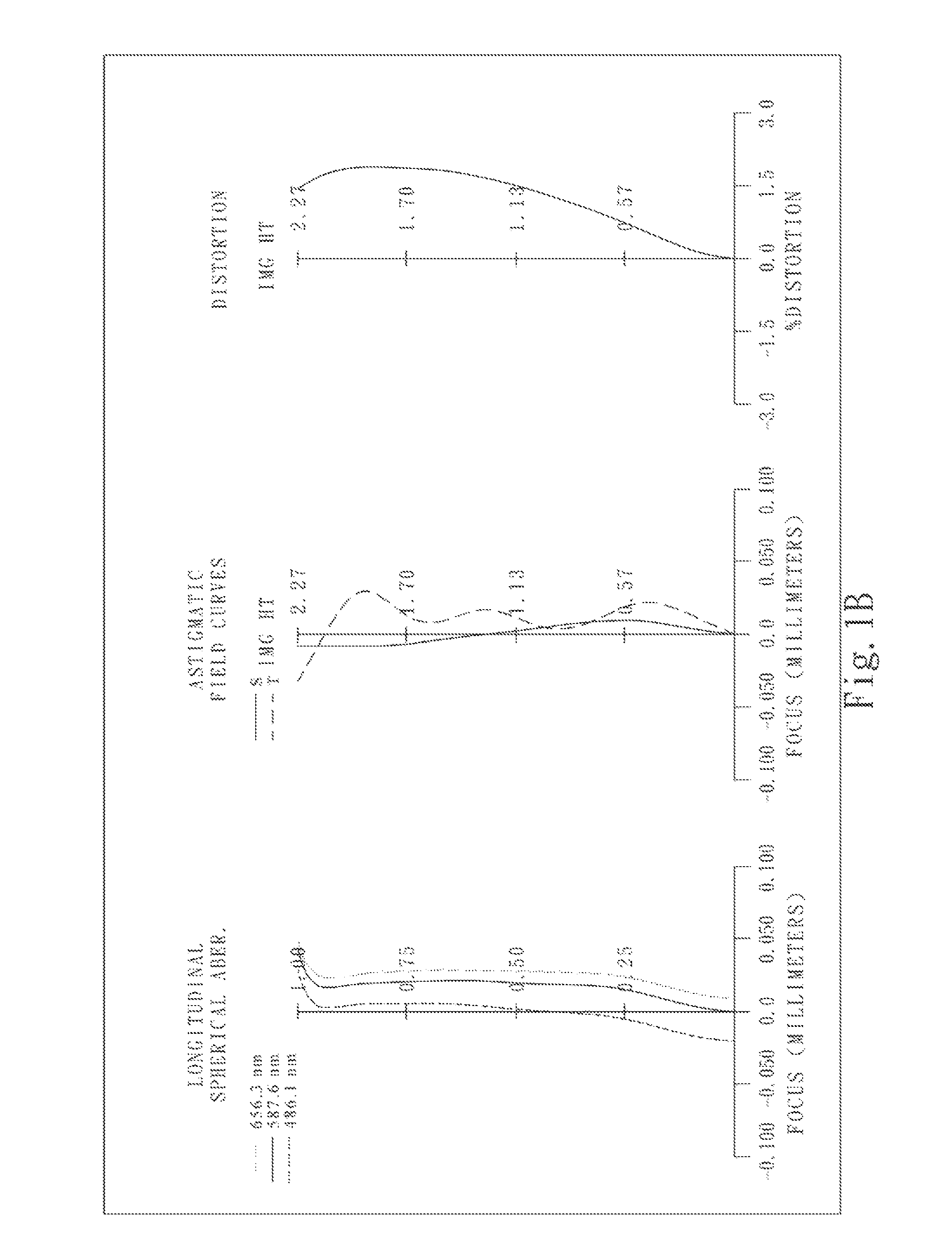 Image capturing lens system