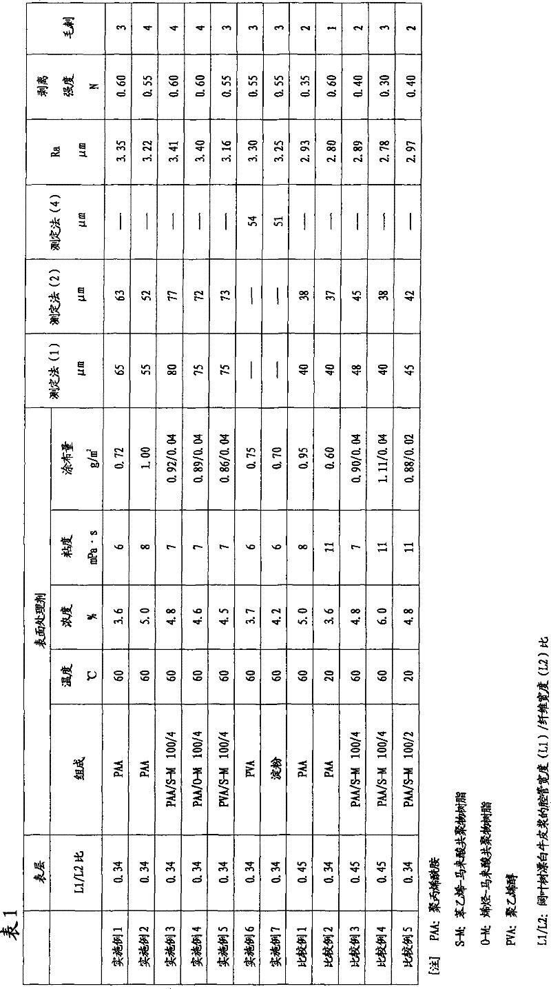 Chipboard for containing flaky electronic unit