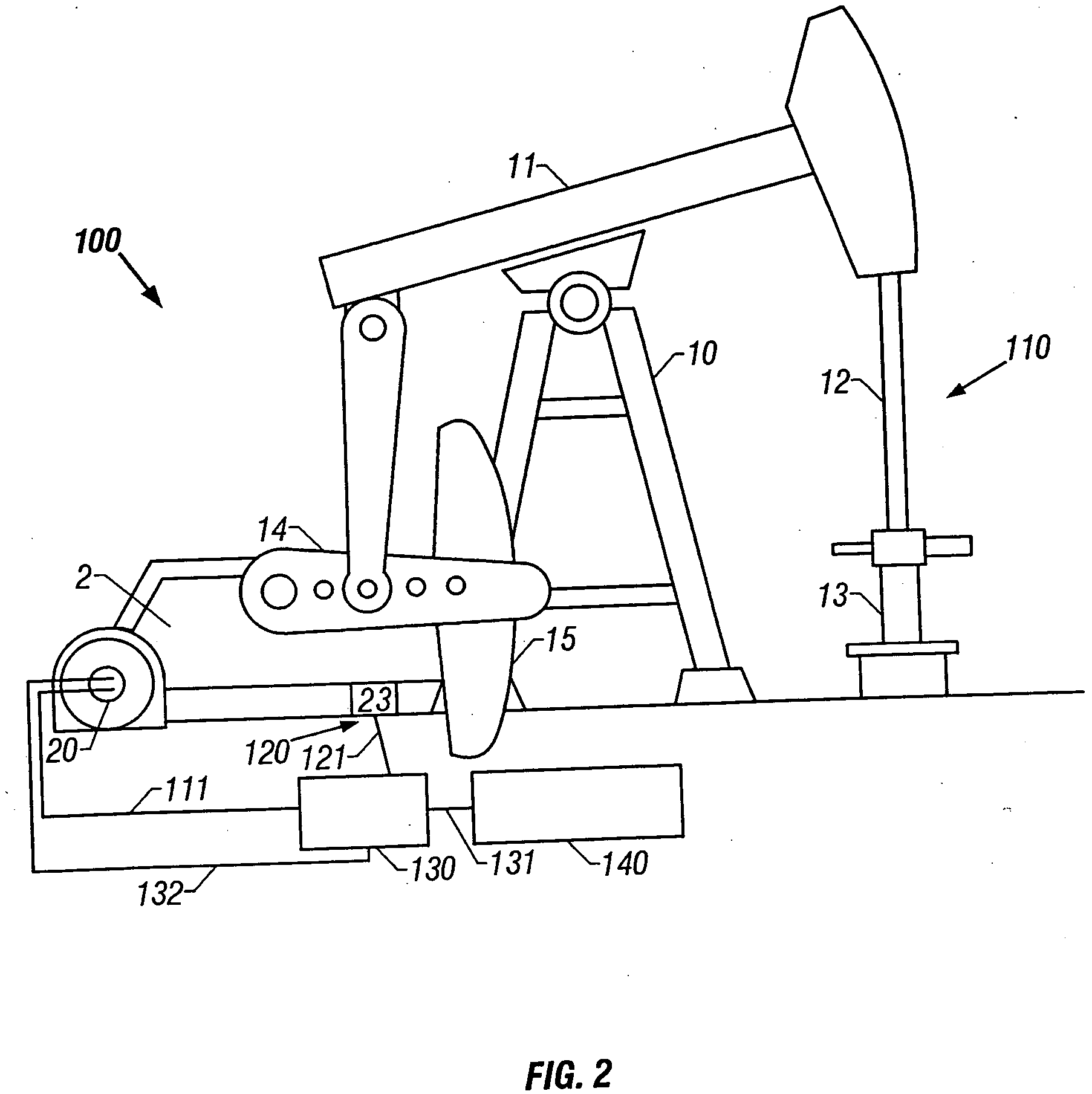 Methods, apparatus and products useful in the operation of a sucker rod pump during the production of hydrocarbons