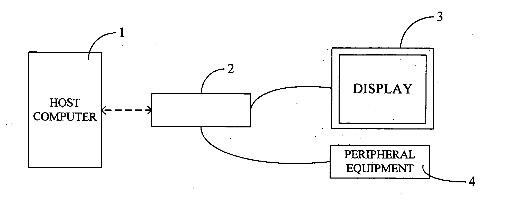 Personal computer based on wireless human-machine interactive device and method of transmitting data thereof