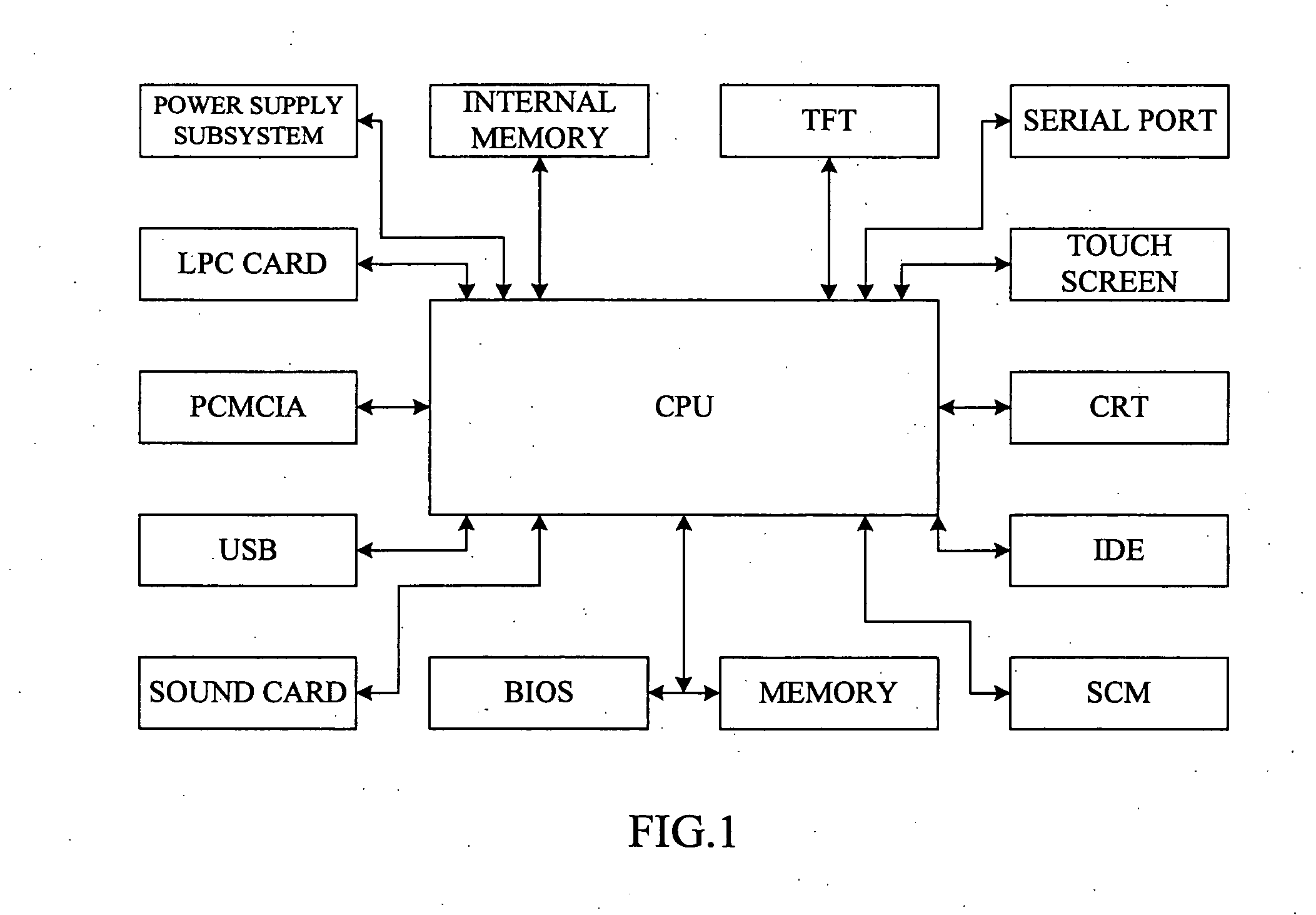 Personal computer based on wireless human-machine interactive device and method of transmitting data thereof