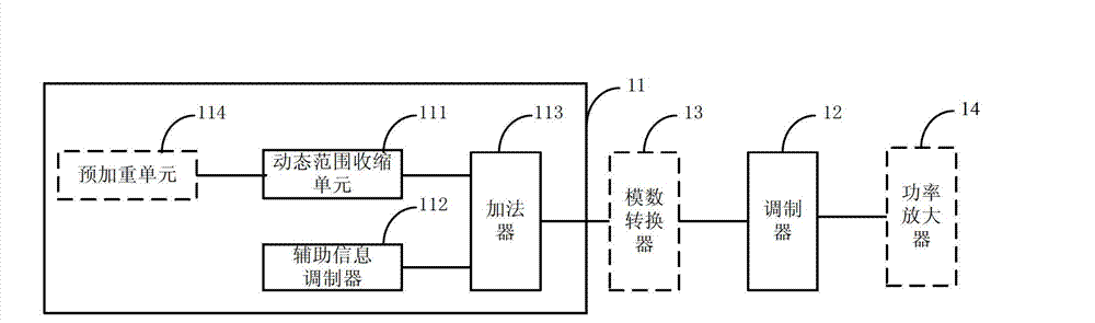Audio emission chip, audio receiving chip and wireless microphone system