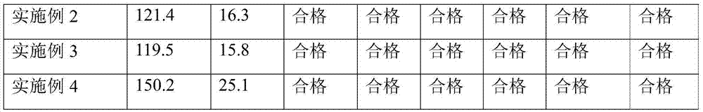 Aluminum alloy shell and preparation method thereof