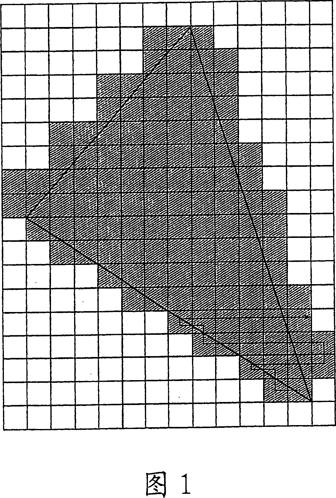 Graphics processing apparatus, methods and computer program products using minimum-depth occlusion culling and zig-zag traversal