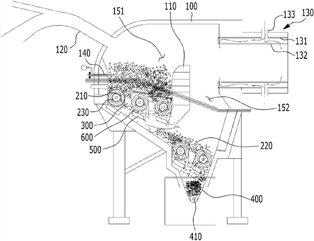 Separated Combustion Burner For Preventing Clinkers