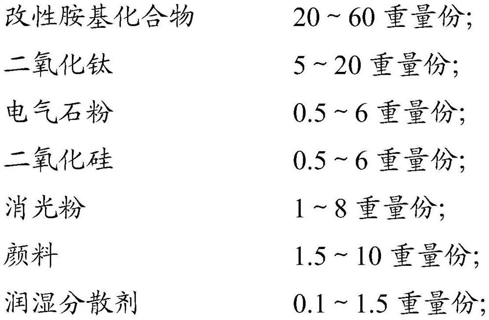 Pavement temperature control modified polyurea composition and its production method and application