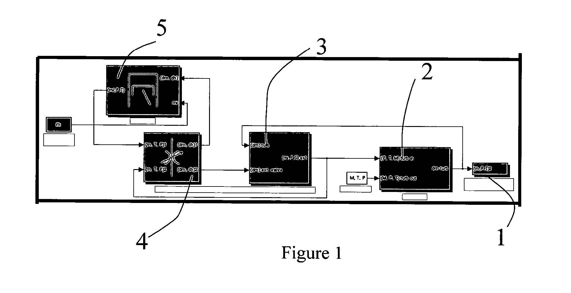 Method of estimating the fuel/air ratio in a cylinder of an internal-combustion engine