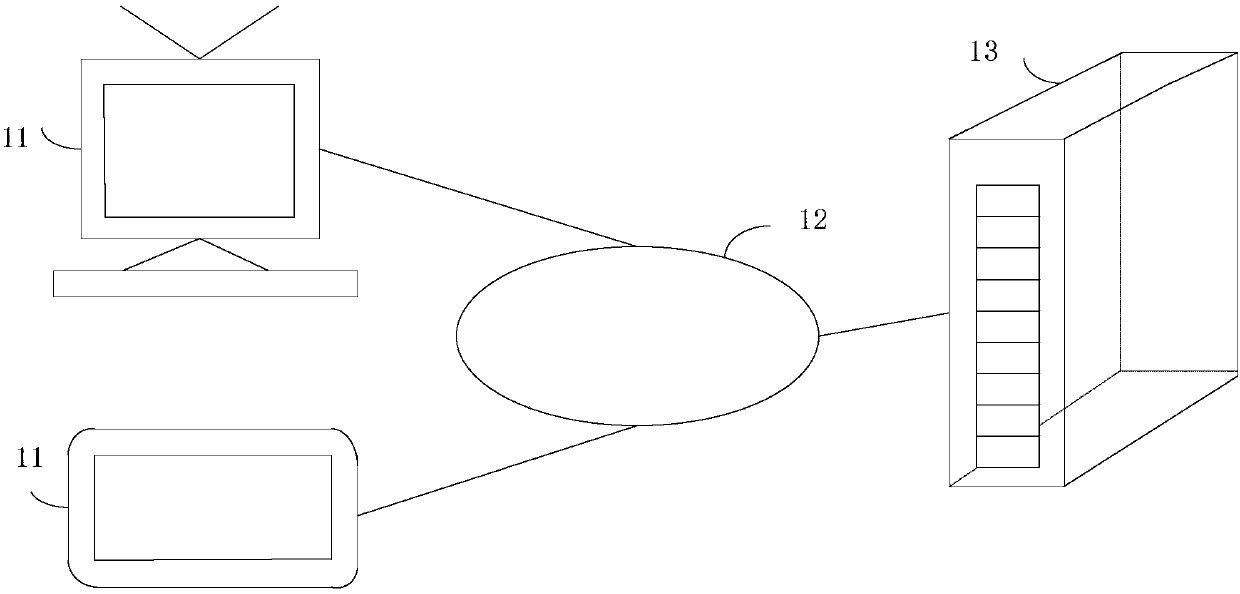 Video playing method and device, computing equipment and storage medium