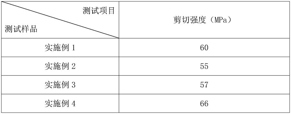 Multi-size micro-nano metal particle soldering paste in-situ interconnection process and product thereof