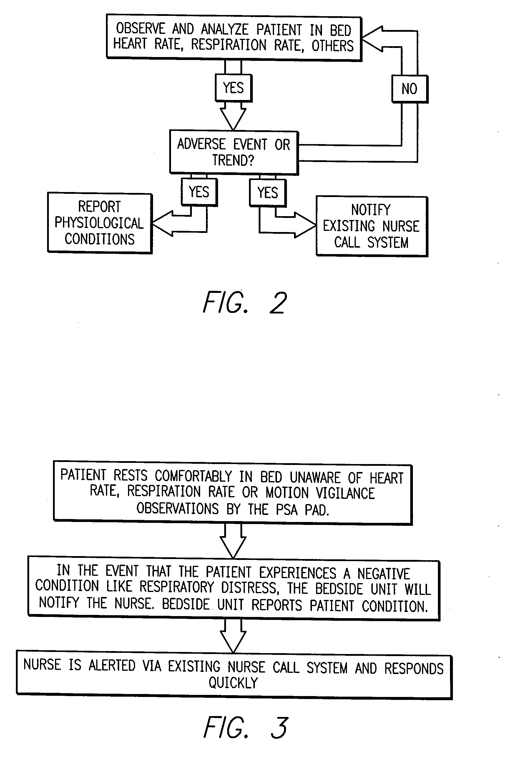Systems and methods for intelligent medical vigilance