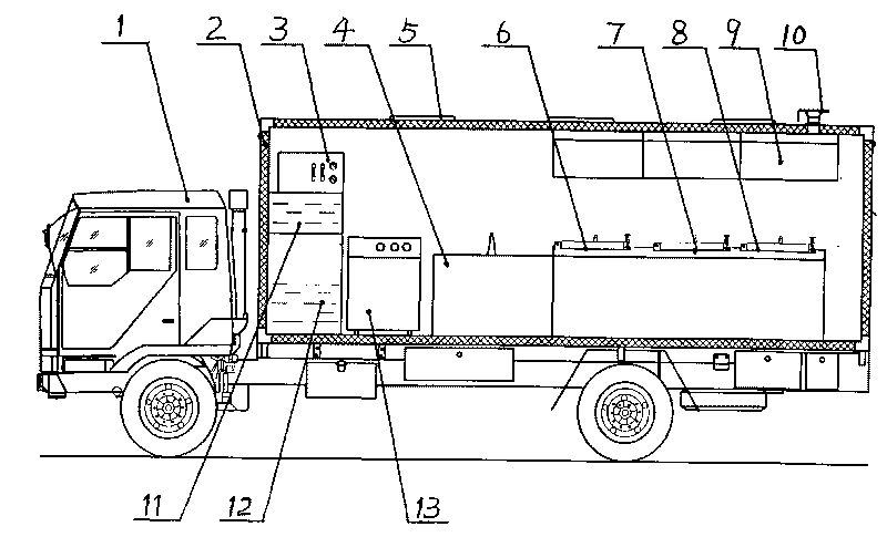 Multiple-safeguard type kitchen vehicle