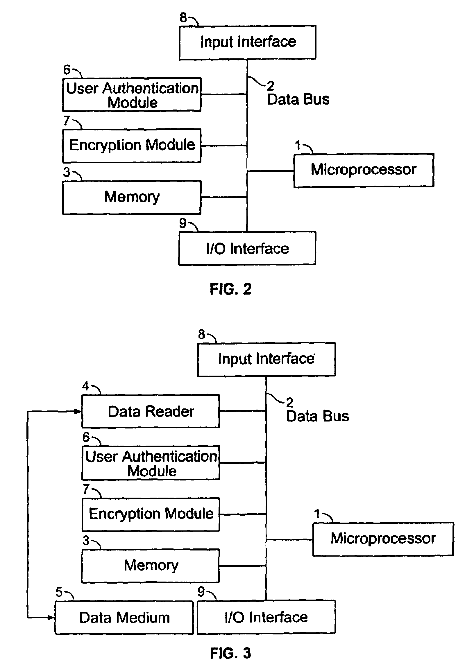 Method, server system and device for making safe a communication network