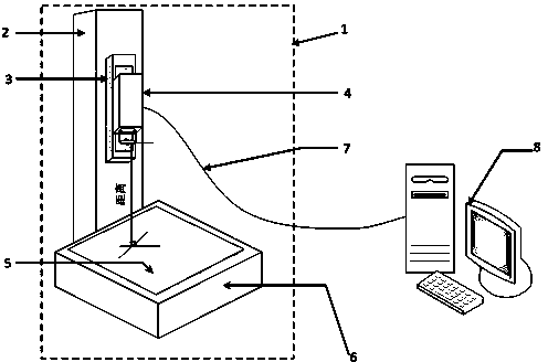 TFT-LCD Mura defect machine vision detecting method based on B spline surface fitting
