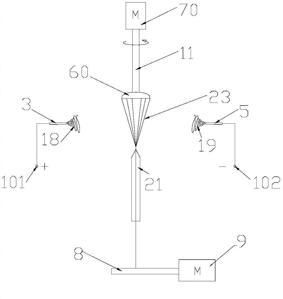Device for preparing electrospun nanofiber yarns by using rotary collector and preparation method thereof