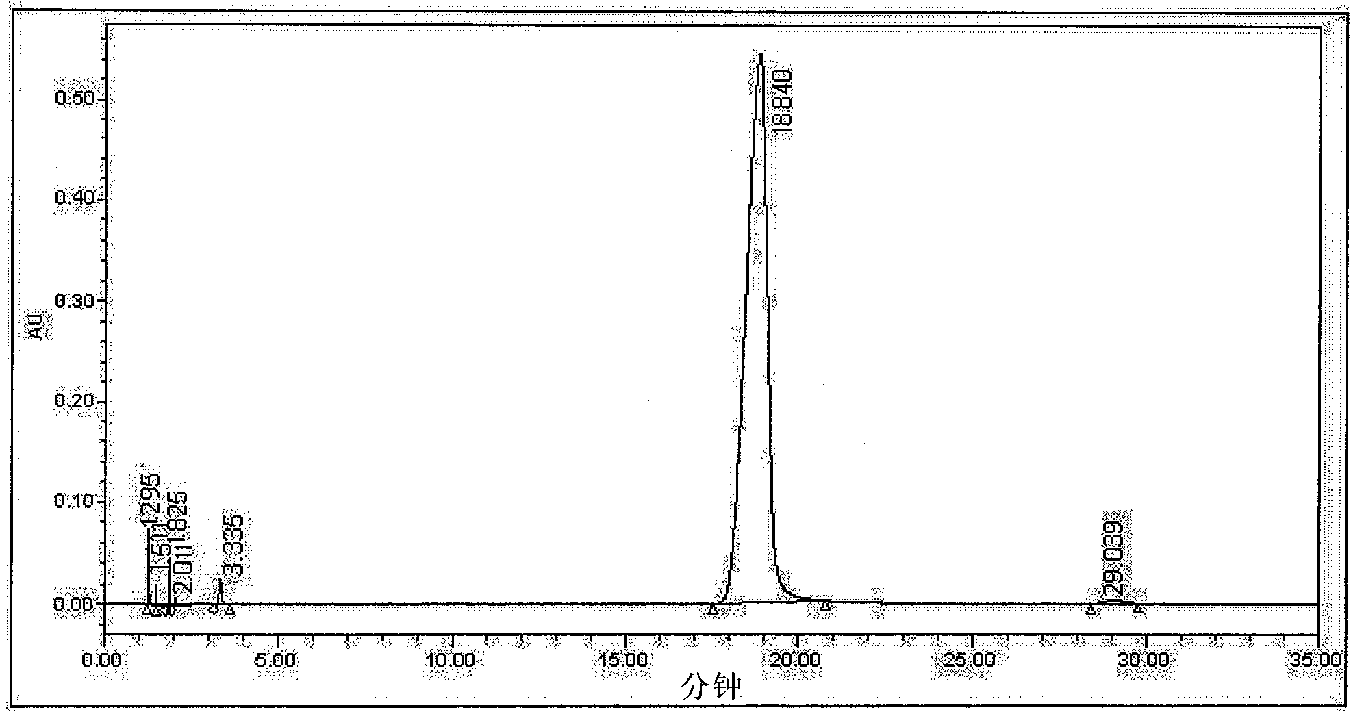 Method for purifying cefotetan acid crude products