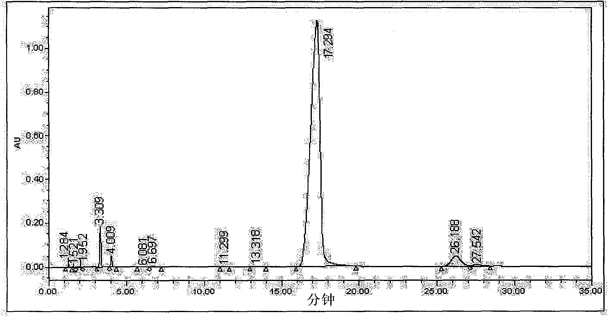 Method for purifying cefotetan acid crude products