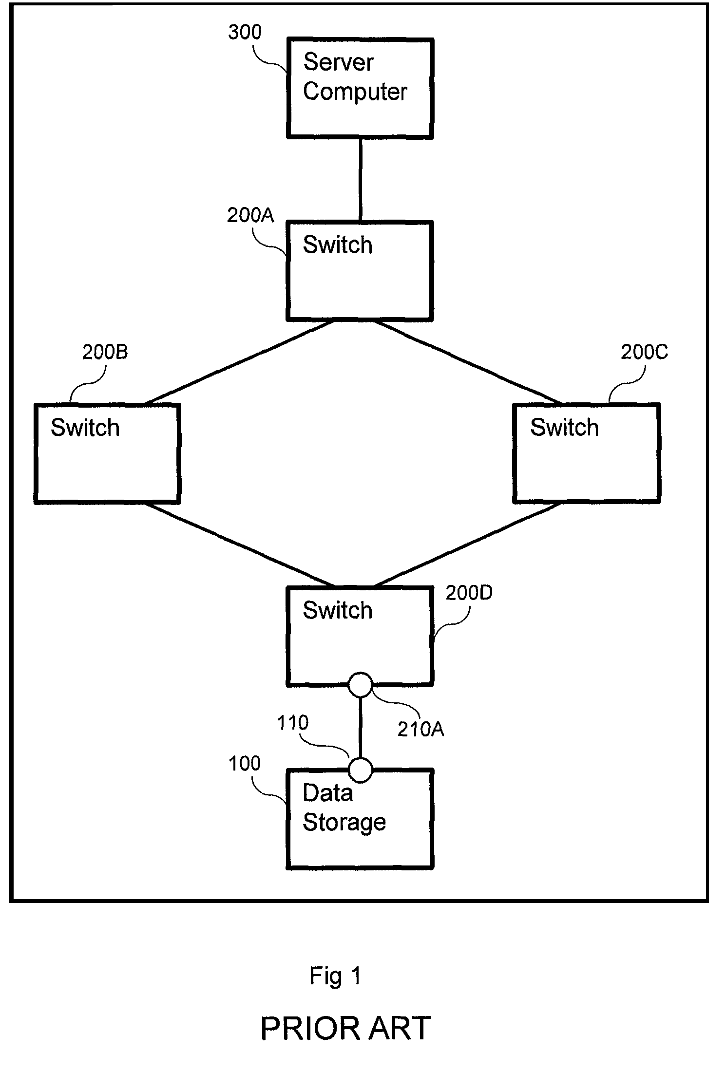 Multipath switching over multiple storage systems