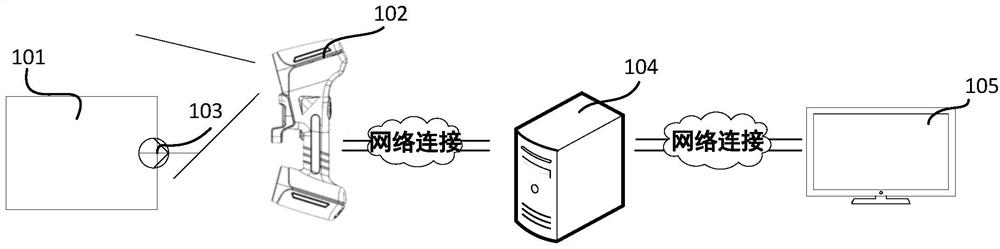 Data processing method and device, scanner calibration system and scanner calibration method