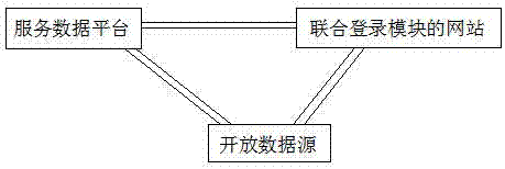 Order pushing system based on smart phone