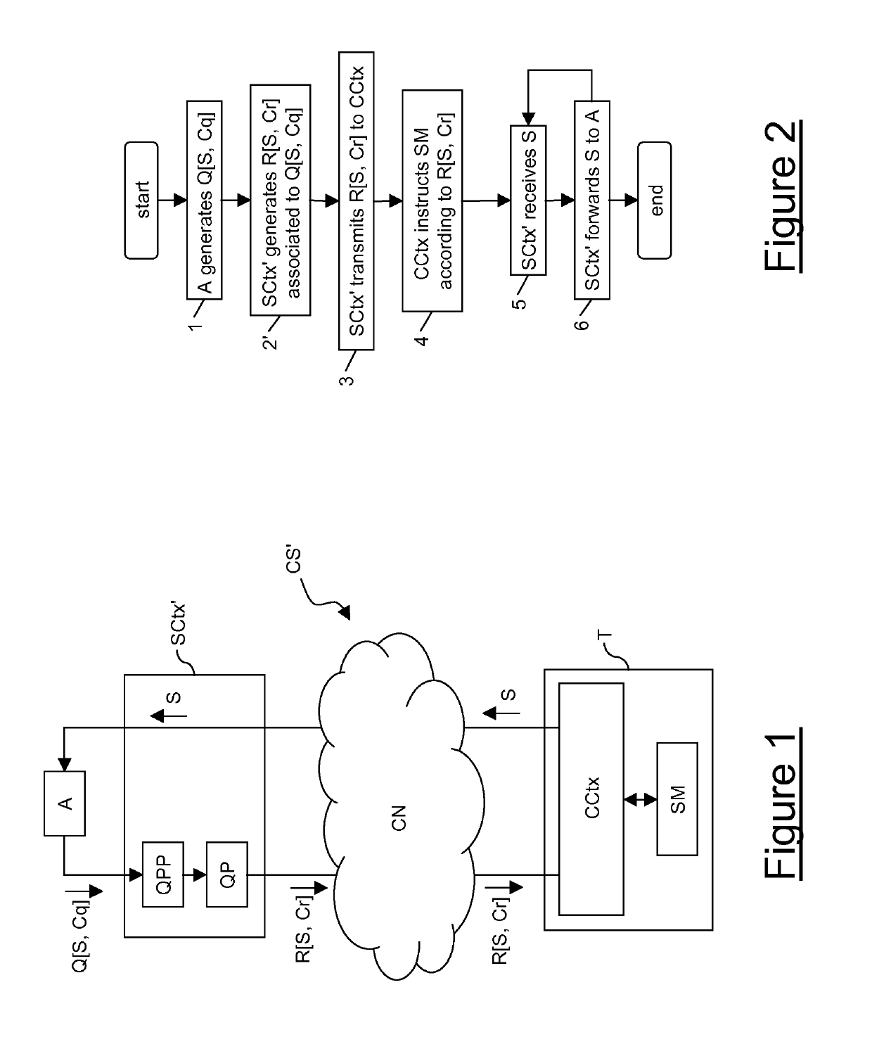 Method and communication system for providing a context-based communication service