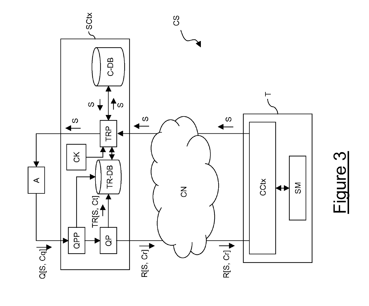 Method and communication system for providing a context-based communication service