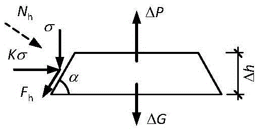 Assessment method for carrying capacity of suspension bridge tunnel type anchor