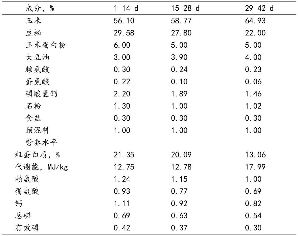 A kind of biological agent and preparation method thereof