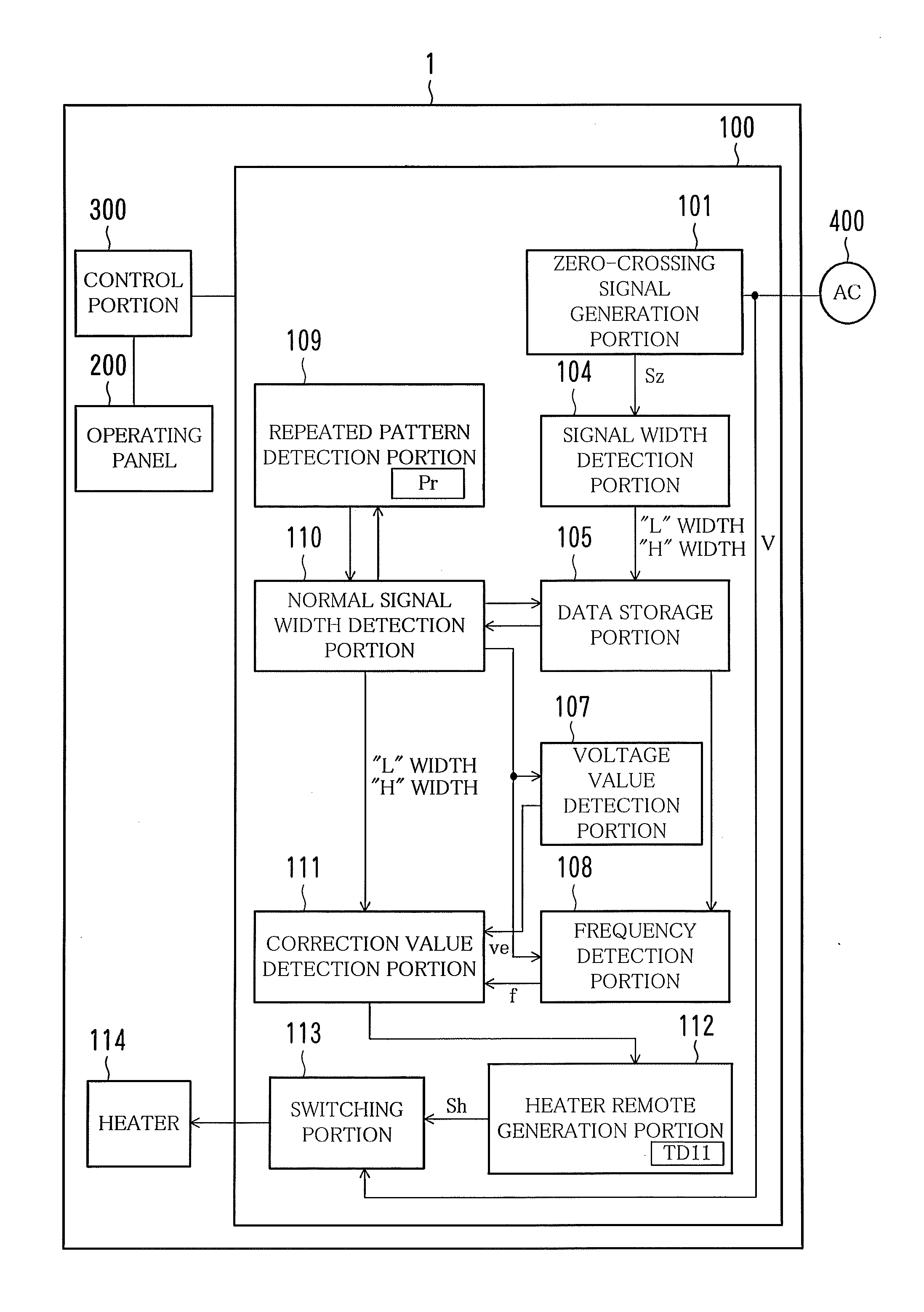 Power control method, power control device, and image forming apparatus ...