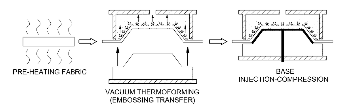 Polypropylene complex resin composition for low-temperature injection molding