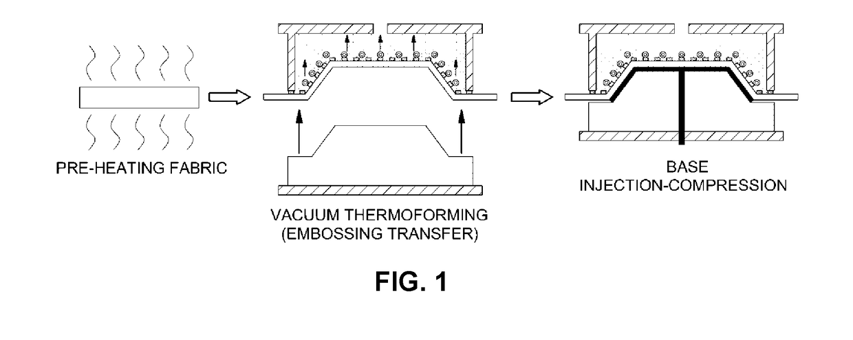 Polypropylene complex resin composition for low-temperature injection molding