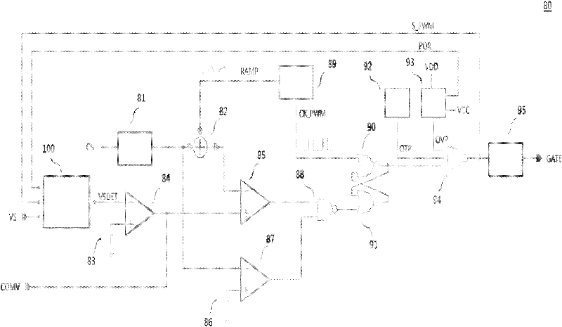 Circuit and method for switch power supply feedback voltage detection and sampling and holding