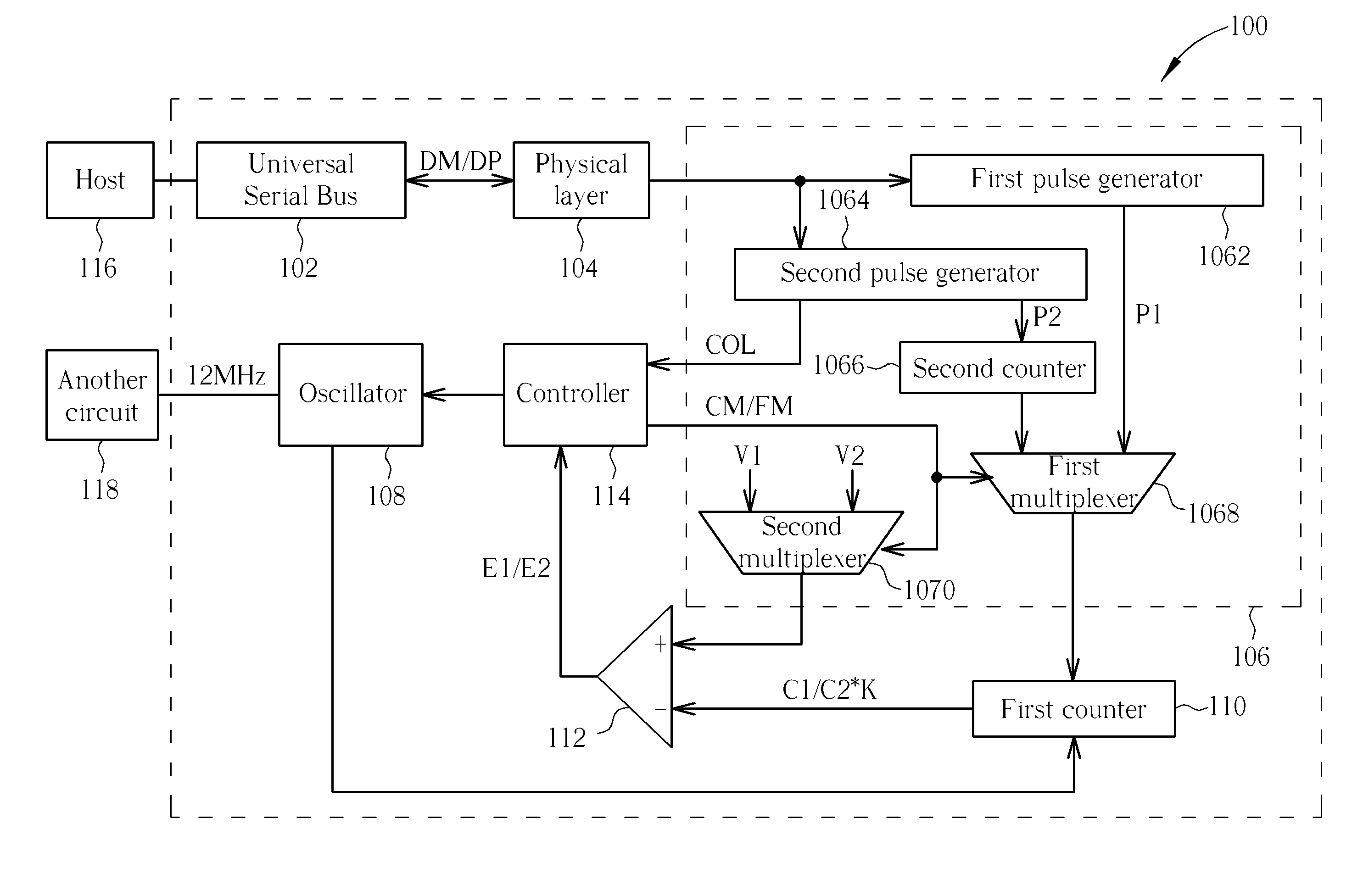 Frequency calibration circuit for automatically calibrating frequency and method thereof