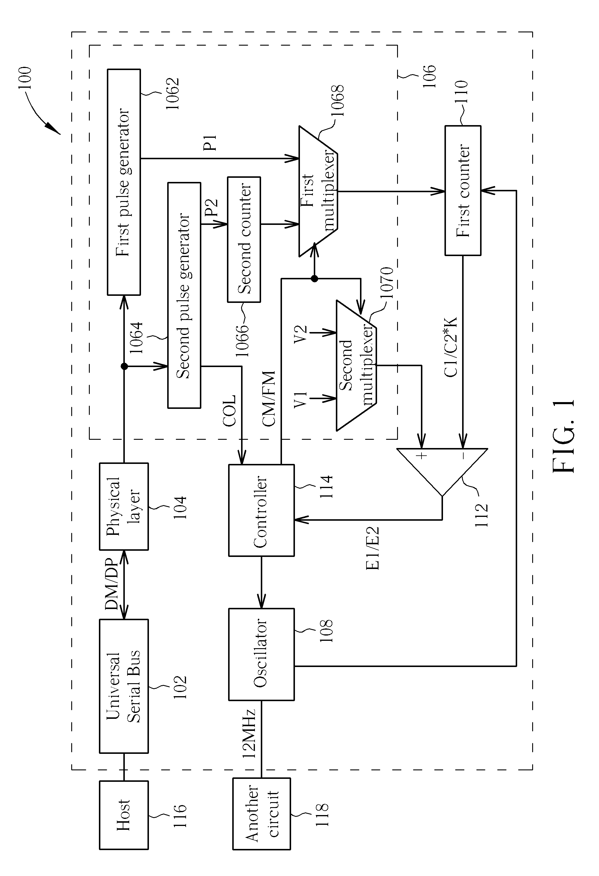 Frequency calibration circuit for automatically calibrating frequency and method thereof
