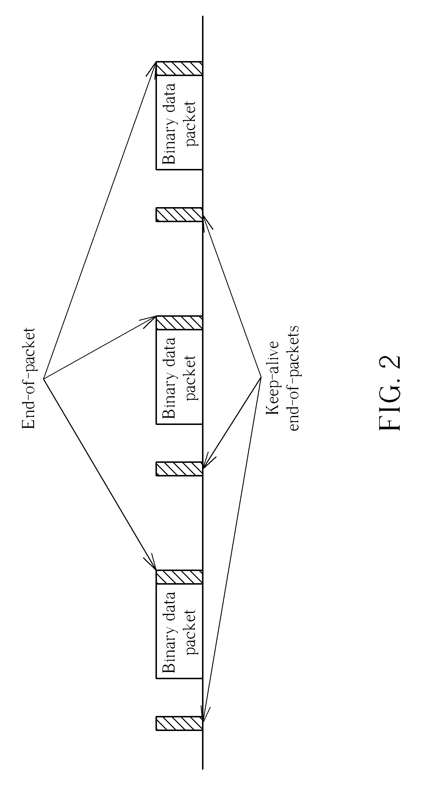 Frequency calibration circuit for automatically calibrating frequency and method thereof