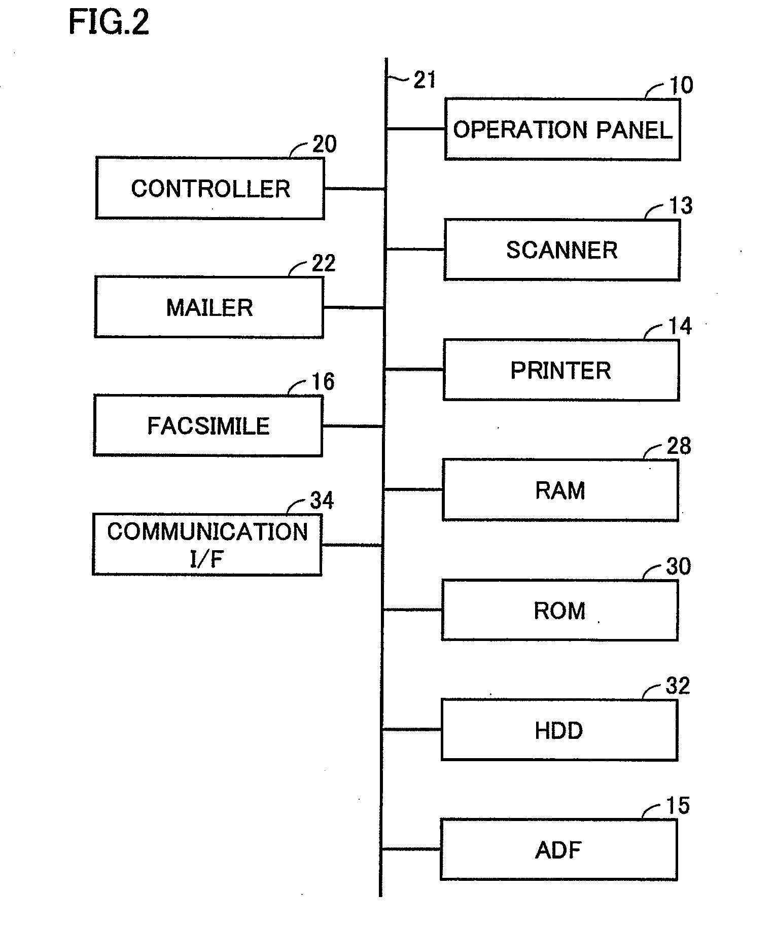 Image scanning device capable of obtaining at high speed a scanned image of high quality and appropriate magnification, image scanning method, image formation apparatus, and recording medium