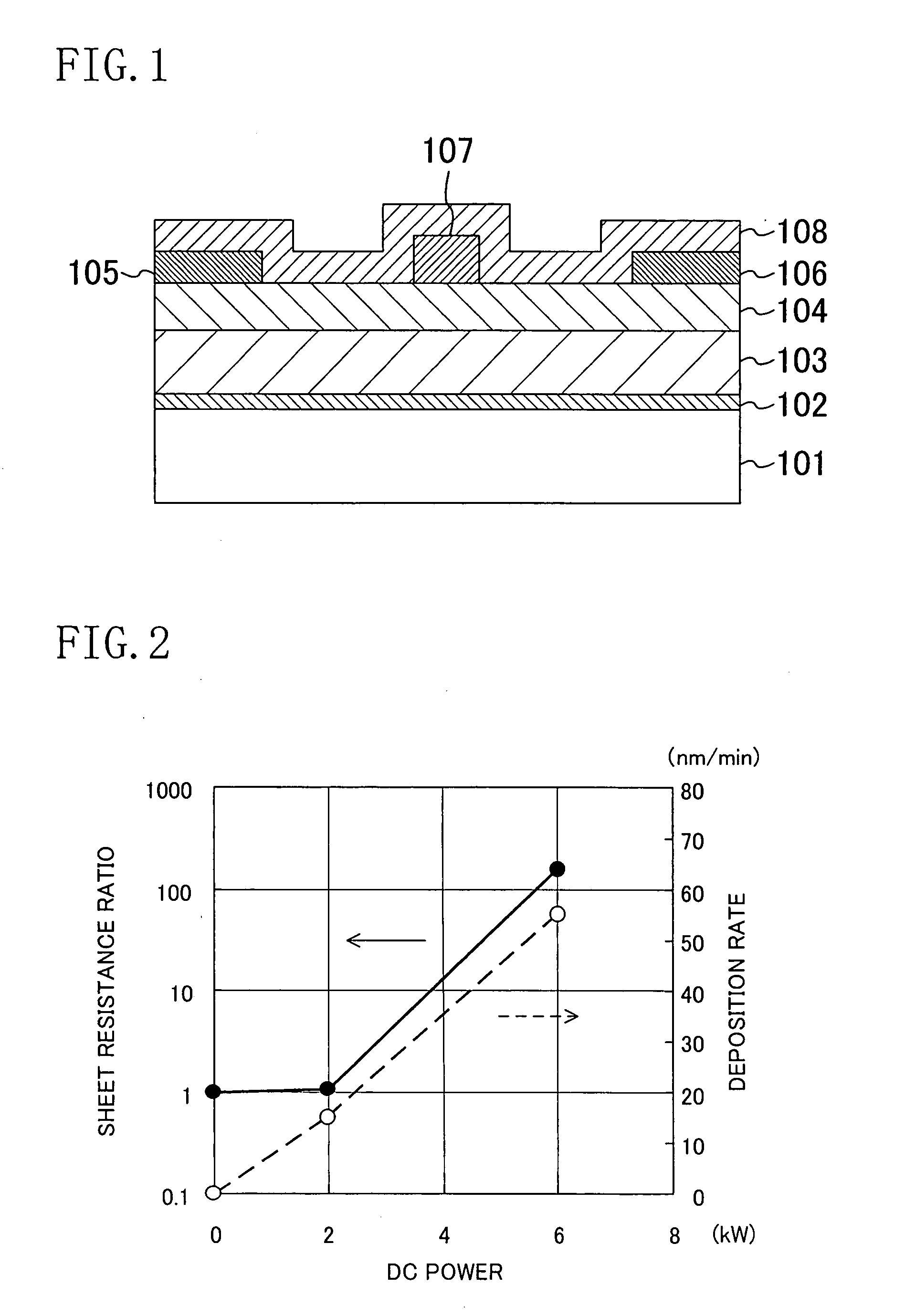 Semiconductor device