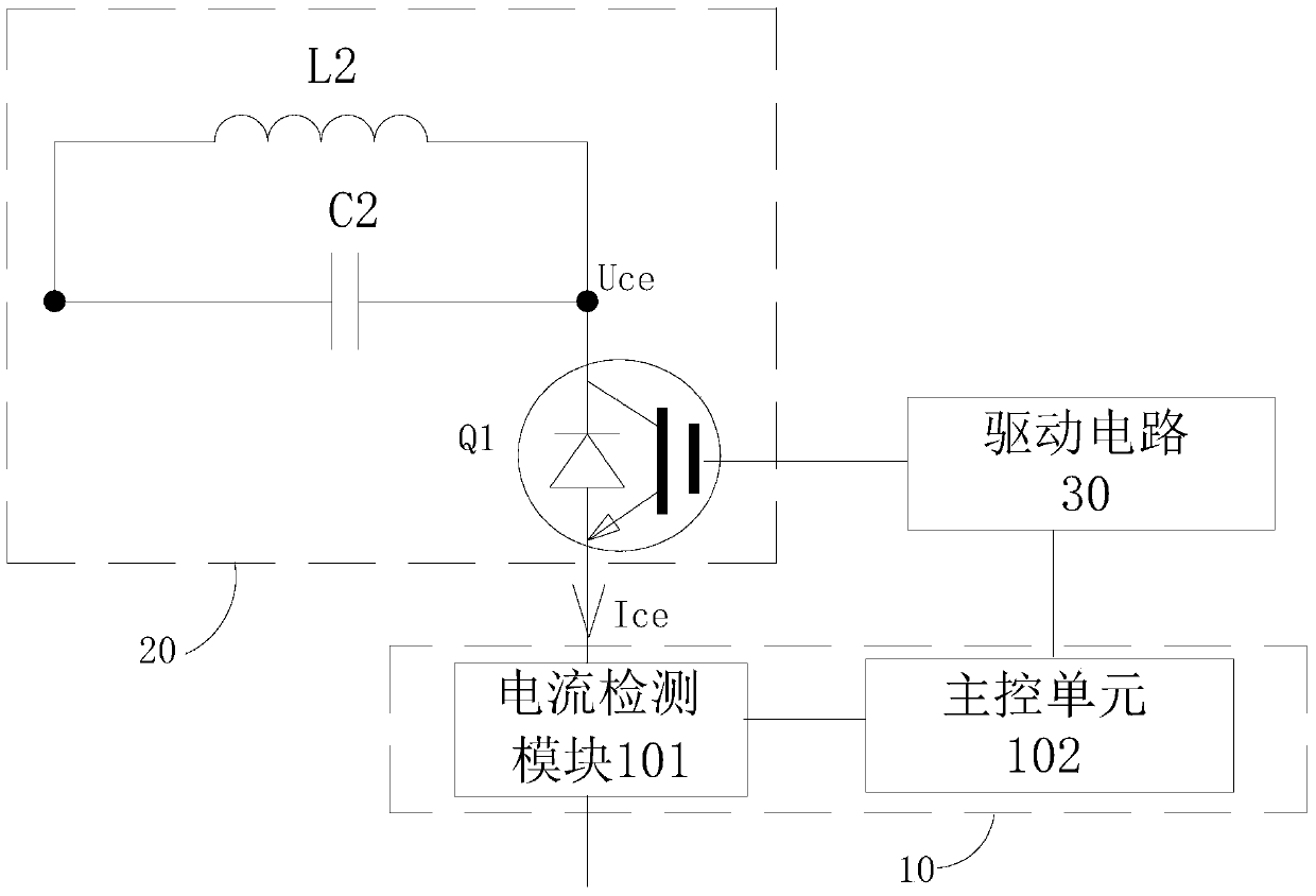 Electromagnetic heating system and switching tube opening control device and method thereof