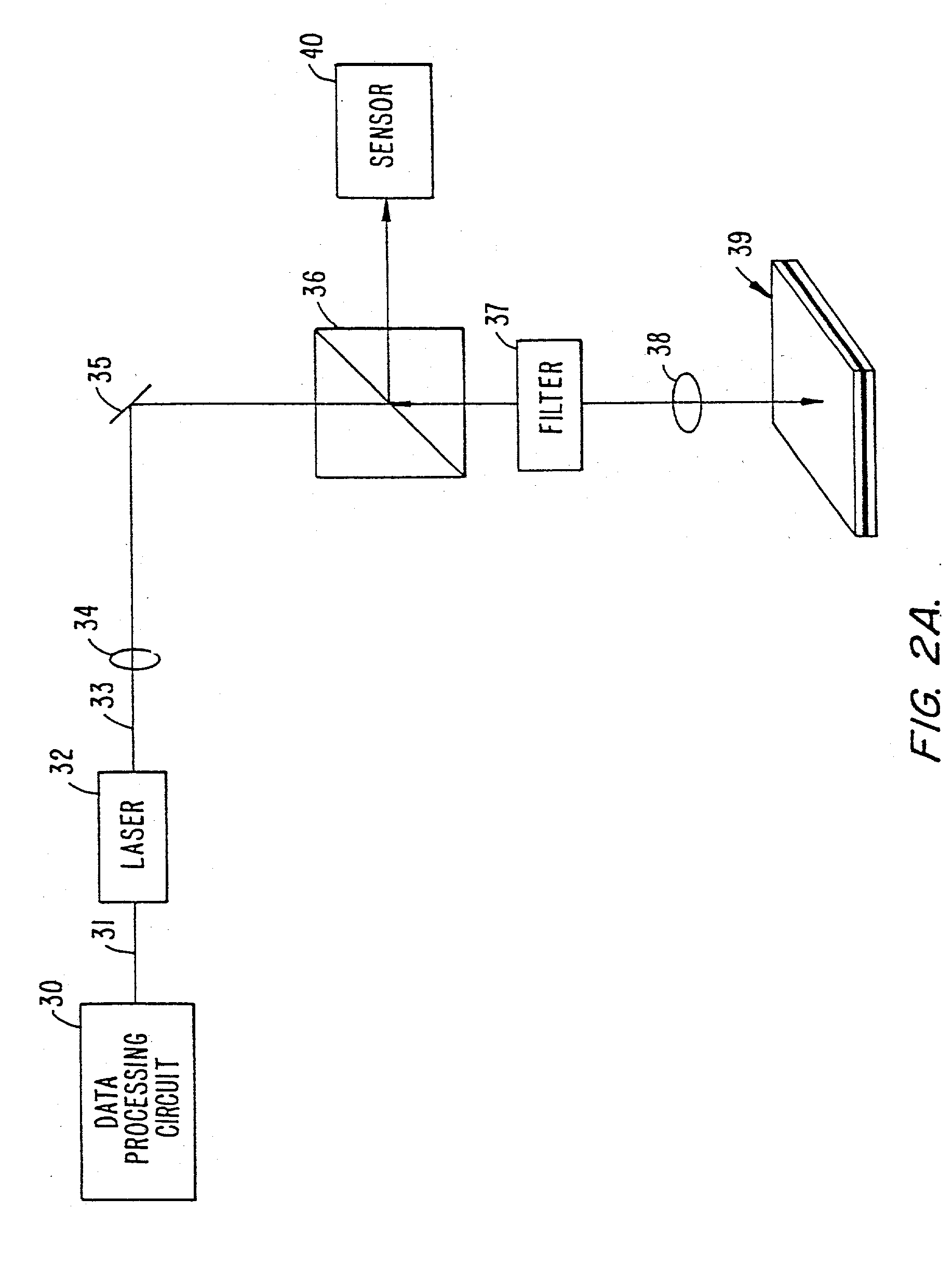 Guided deposition in spatial arrays