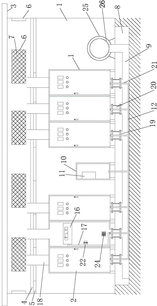 Heat radiation system of electrical cabinets in power distribution room