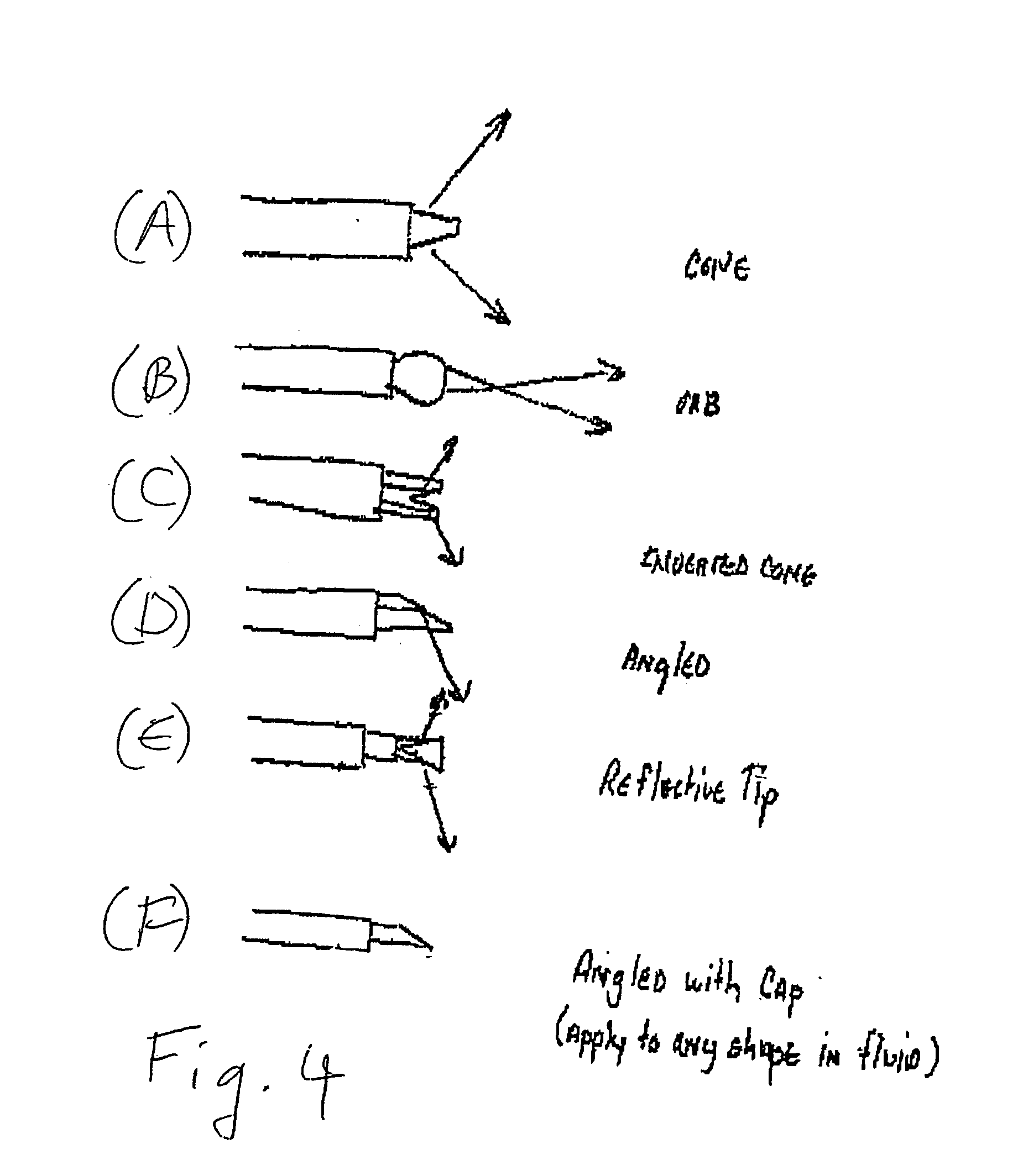 Endovascular method and apparatus with feedback