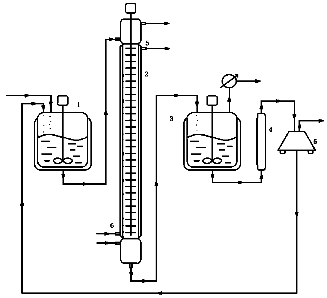 Method and device for continuously preparing prasugrel intermediate by countercurrent extraction