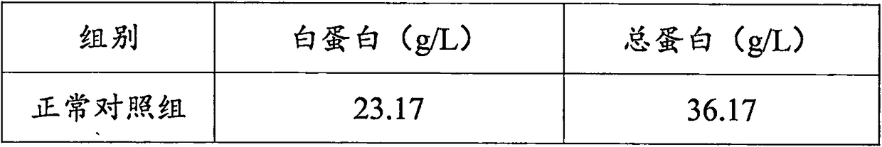 Fuzhuan tea and preparation technology thereof