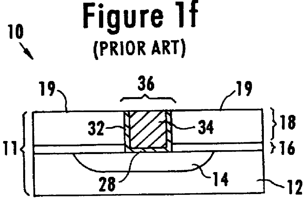 Multipurpose cap layer dielectric