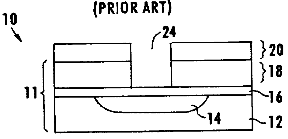 Multipurpose cap layer dielectric