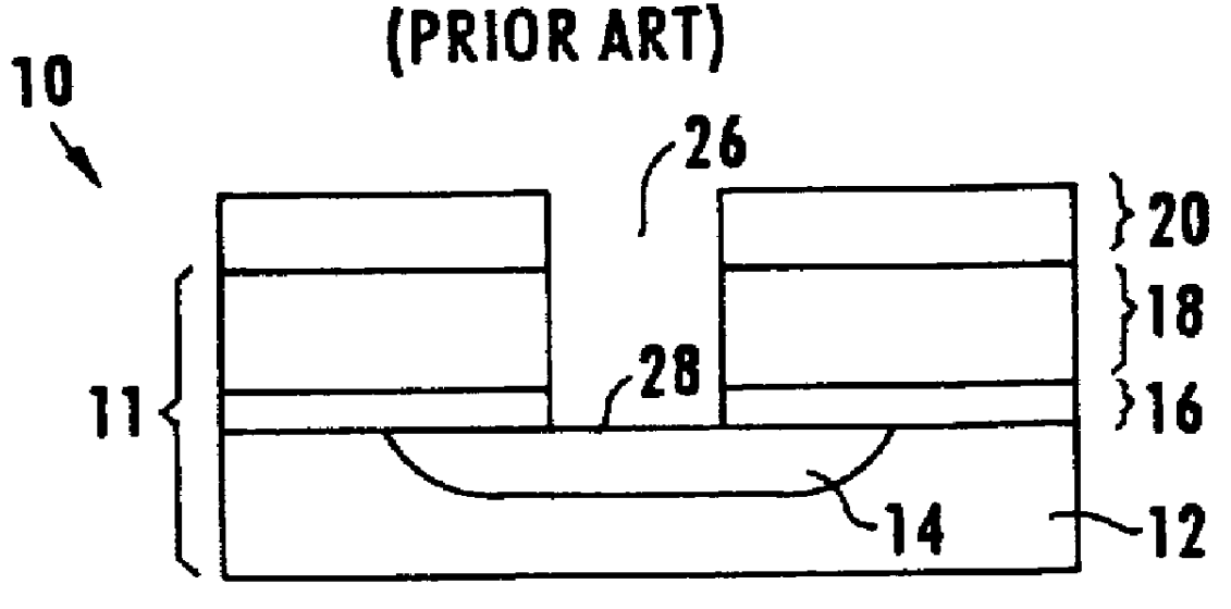 Multipurpose cap layer dielectric