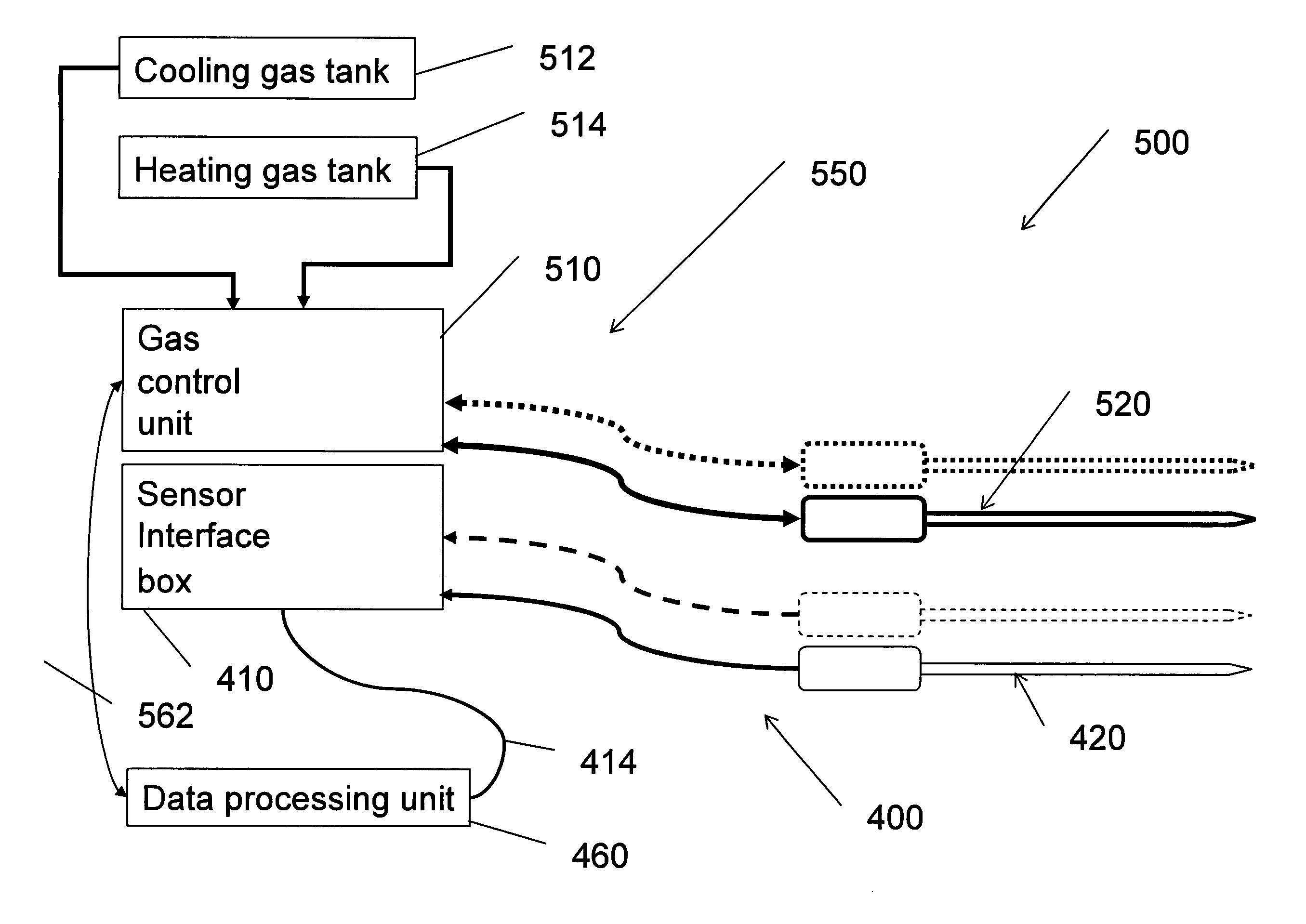 Multiple sensor device for measuring tissue temperature during thermal treatment