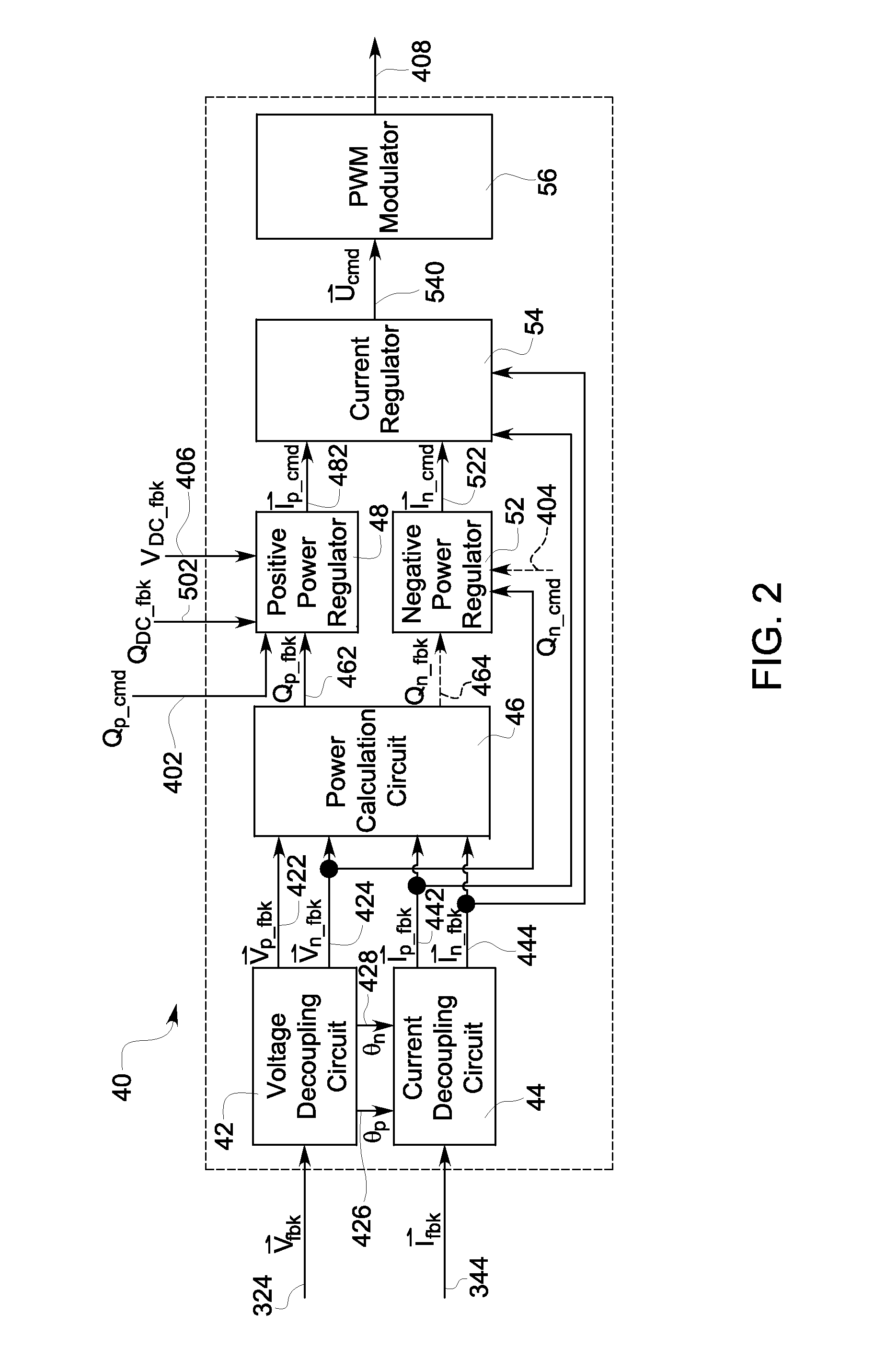System and method for reactive power regulation