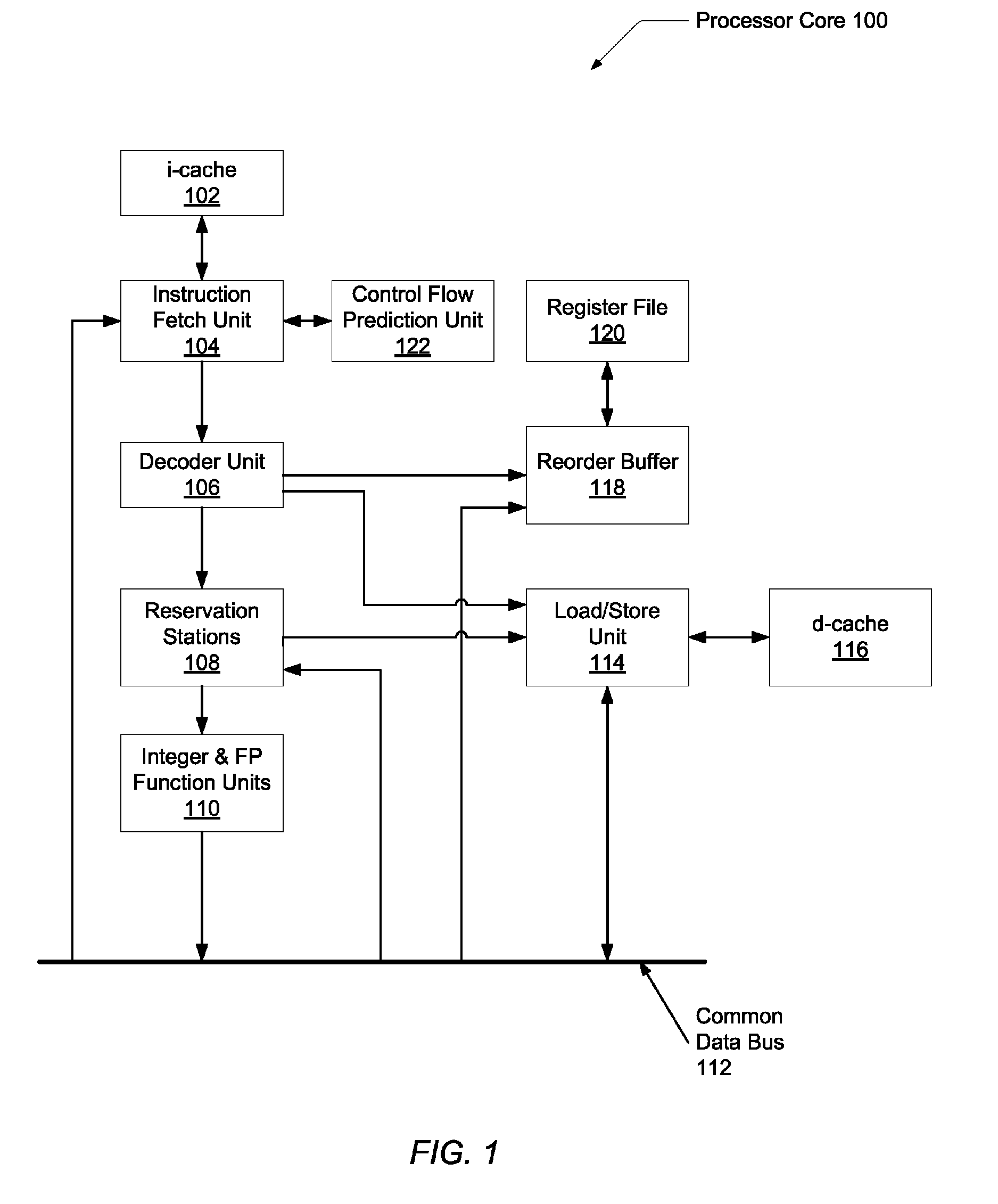 Branch history with polymorphic indirect branch information